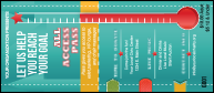 Fundraising Thermometer VIP Pass