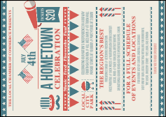 Fourth of July Hometown Postcard Mailer